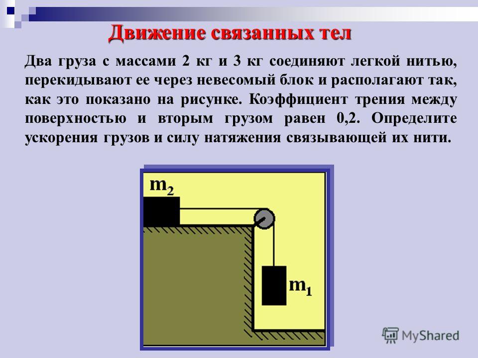 Работа движение тела под действием силы