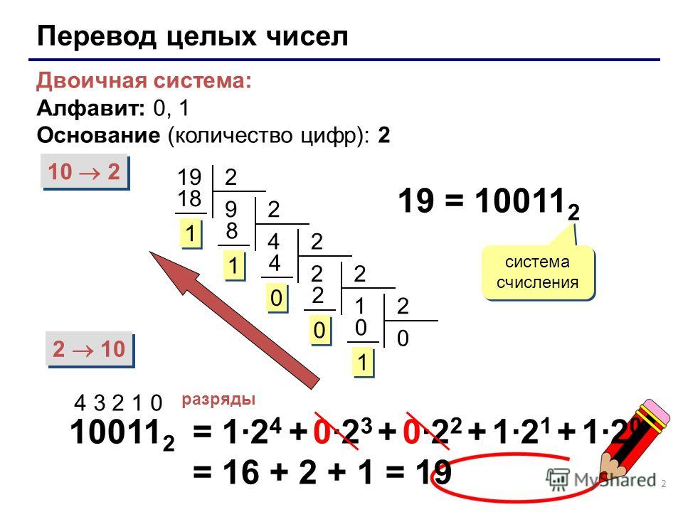 Записать десятичное число в двоичной системе. Цифры в двоичной системе. Алфавит в двоичной системе. Отрицательные числа в двоичной системе счисления. Основание системы счисления числа.