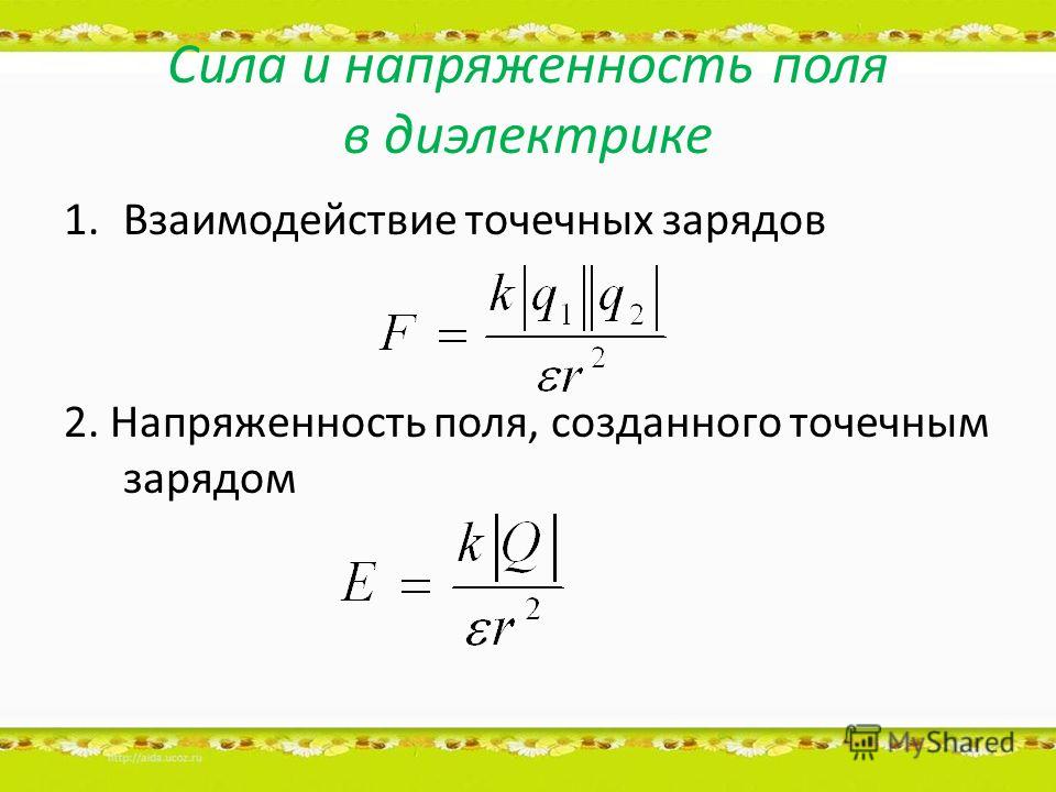 Сила электрического взаимодействия точечных зарядов