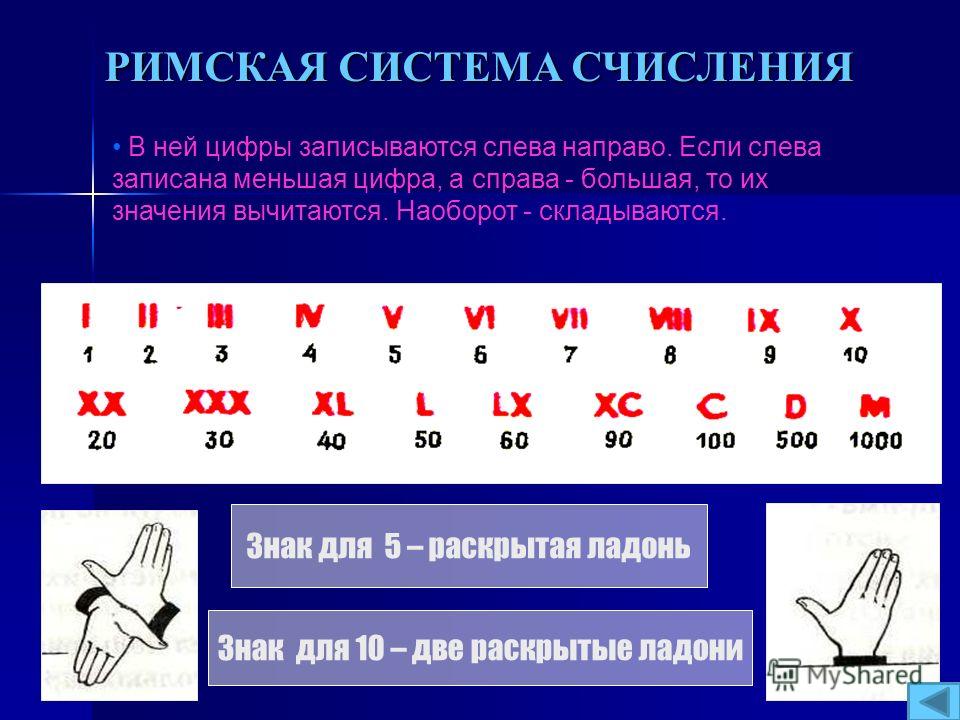 Приведите различные системы счисления