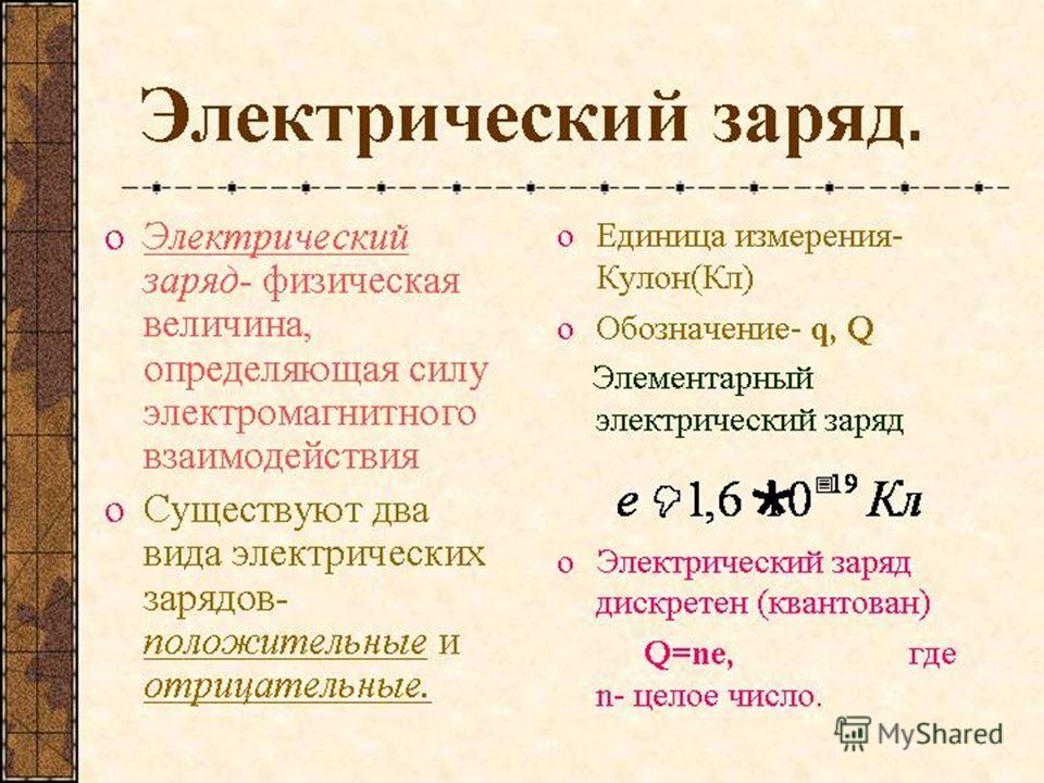 Заряд создаваться. Электрический заряд единица измерения в си. Электрический заряд обозначение и единицы измерения. Элементарный заряд физическая величина. Элементарный заряд единица измерения.