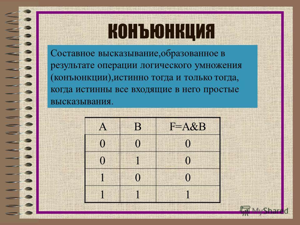 Конъюнкция в информатике. Логическая операция сложения. Тогда и только тогда логическая операция. Логическое умножение знак. Алгебра логики оперирует высказываниями.