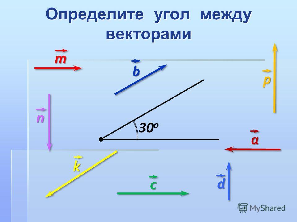 Вектора а минский. Угол между векторами. Векторы угол между векторами. Определить угол между векторами. Угол между векторами скалярное произведение.