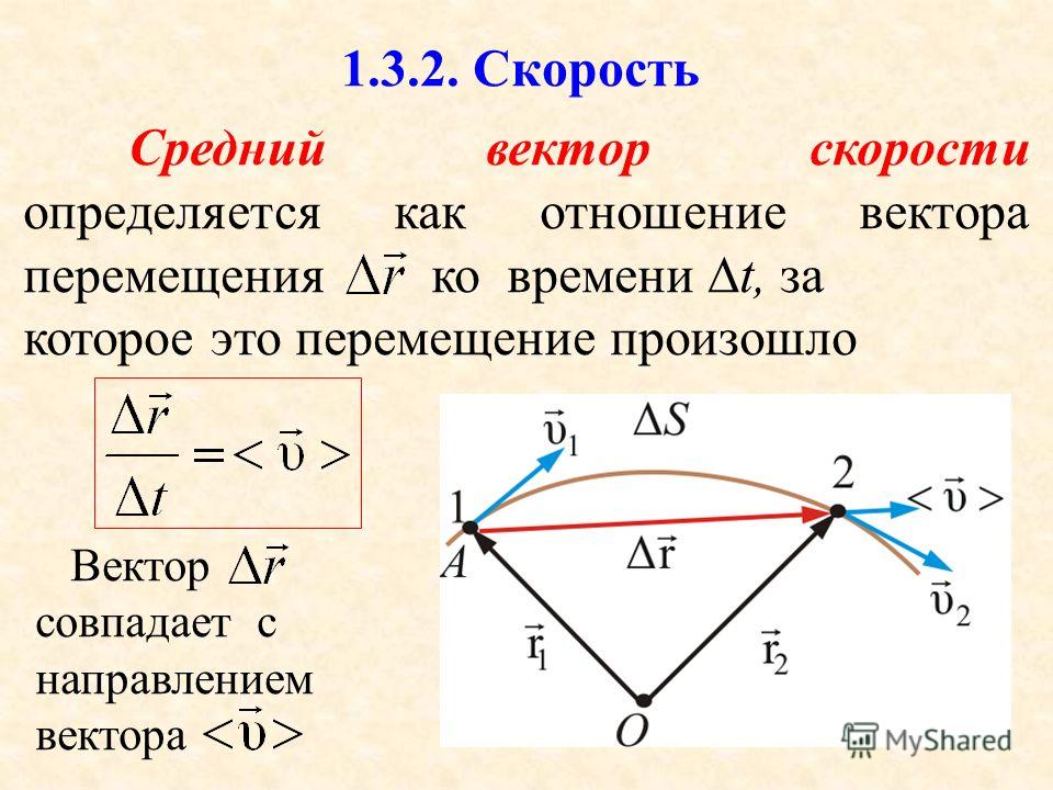 Скорость v вектор. Вектор скорости формула. Вектор средней скорости. Средняя Векторная скорость. Вектор средней скорости перемещения.