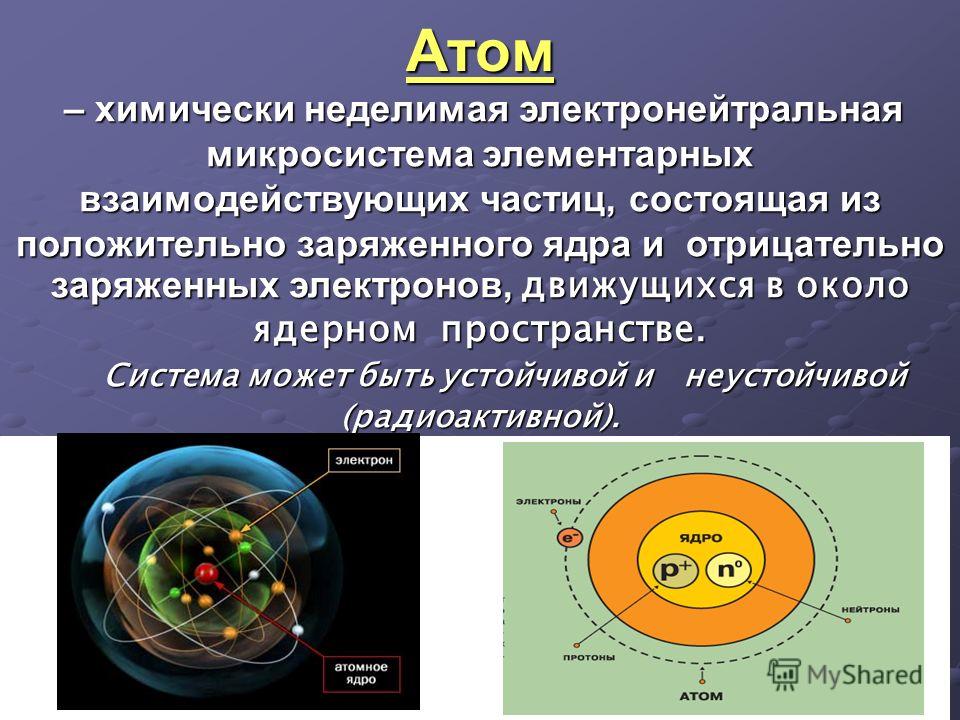 Элементарные частицы входящие в ядро атома. Атом электронейтральная частица. Атом химически неделимая электронейтральная. Атом это электронейтральная элементарная частица. Атом это химически неделимая частица.