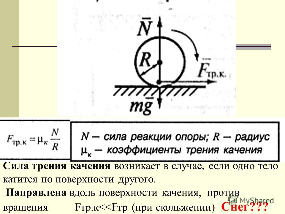 Куда направленная сила трения. Сила трения качения формула. Сила трения качения формула 10 класс. Сила качения формула. Сила трения скольжения и качения формула.