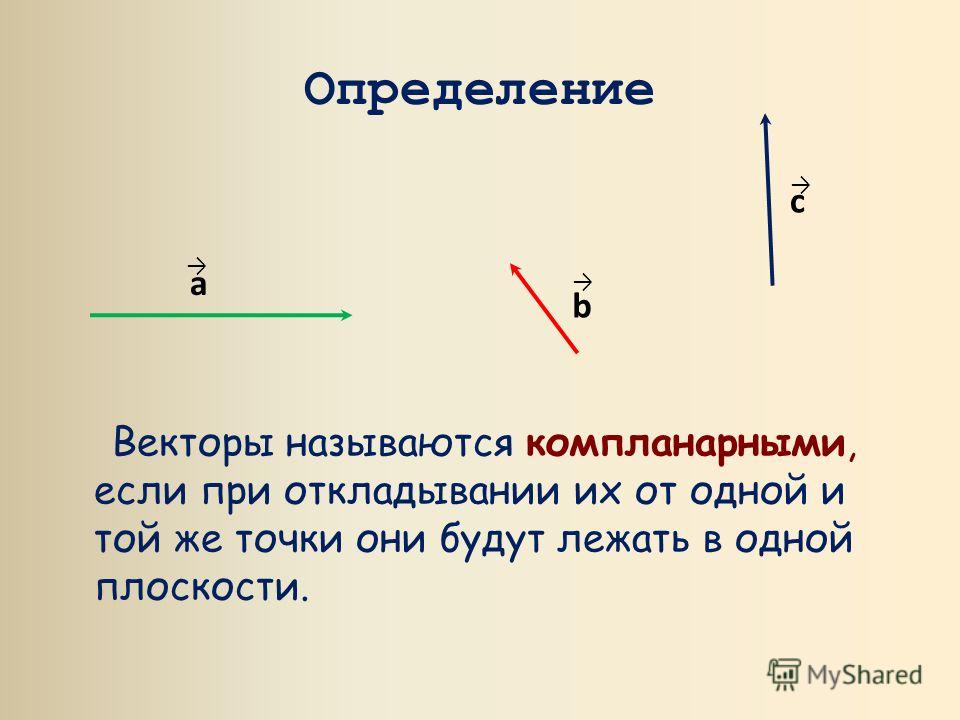 Векторы определение и основные понятия