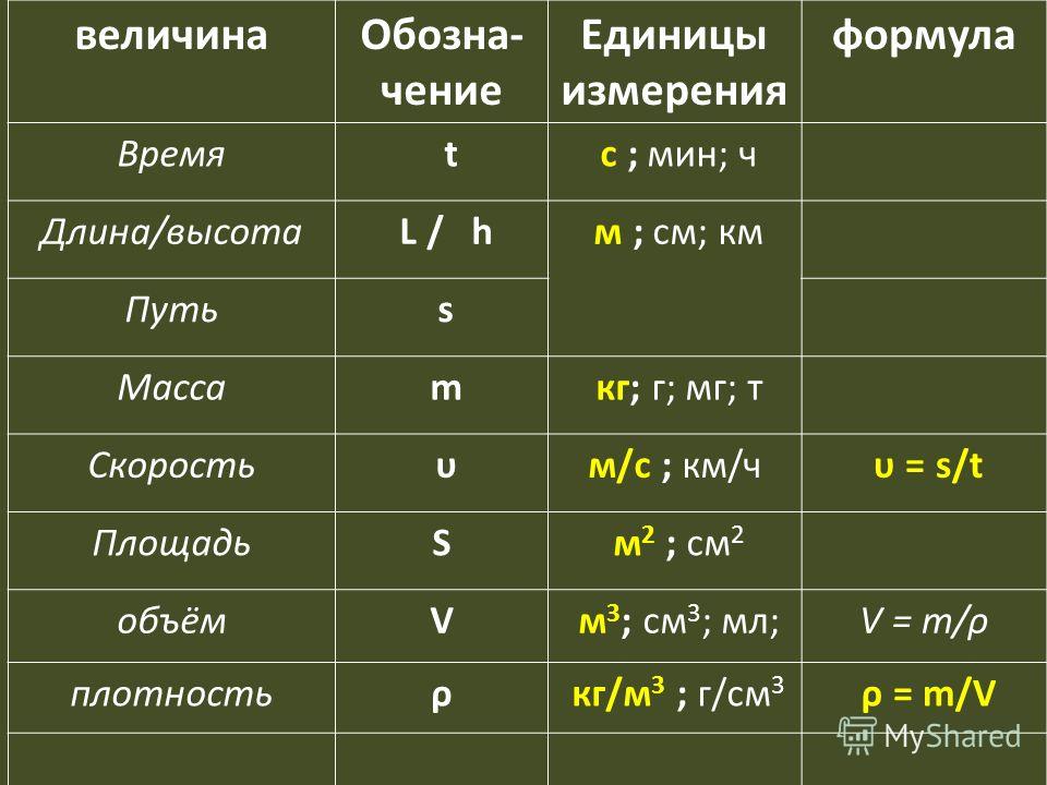 Размер изображения единица измерения