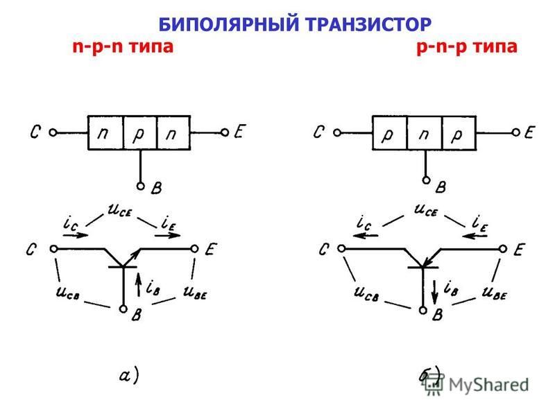 Биполярный транзистор