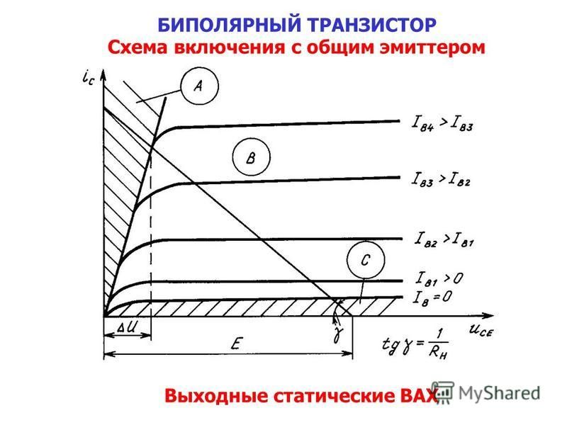 Характеристики биполярного транзистора. Входная вах биполярного транзистора. Выходная вах биполярного транзистора. Снятие вах транзистора схема. Выходная вольт амперная характеристика транзистора.