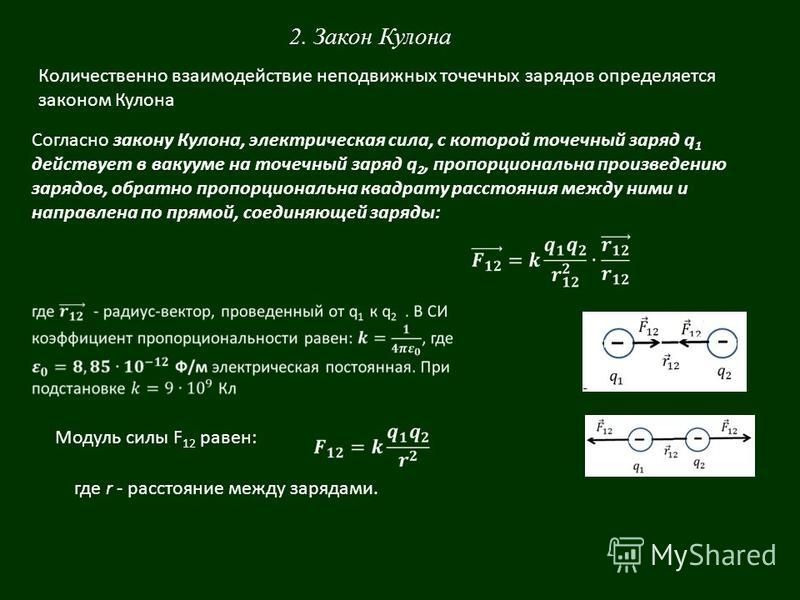 Коэффициент взаимодействия зарядов