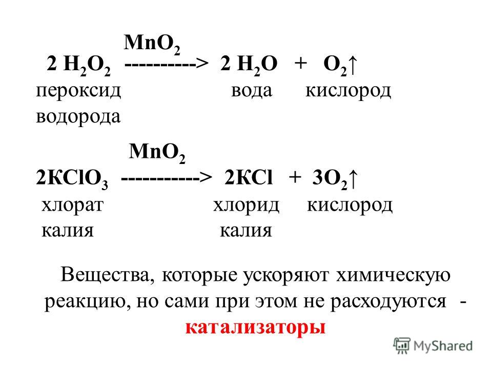 Реакция разложения пероксида водорода