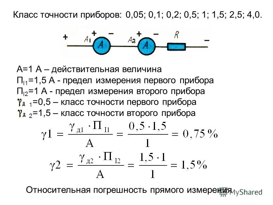 Найдите с точностью до 1. Класс точности 0.02/0.01 для амперметра. Класс точности 4 погрешность. Класс точности 0,5/0,2. погрешность. Класс точности в Электротехнике.