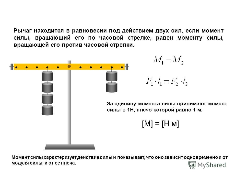 Действующие на рычаг. Равновесие рычага. Рычаг находится в равновесии под действием двух сил. Рычаг находится в равновесии. Условие равновесия рычага момент силы.