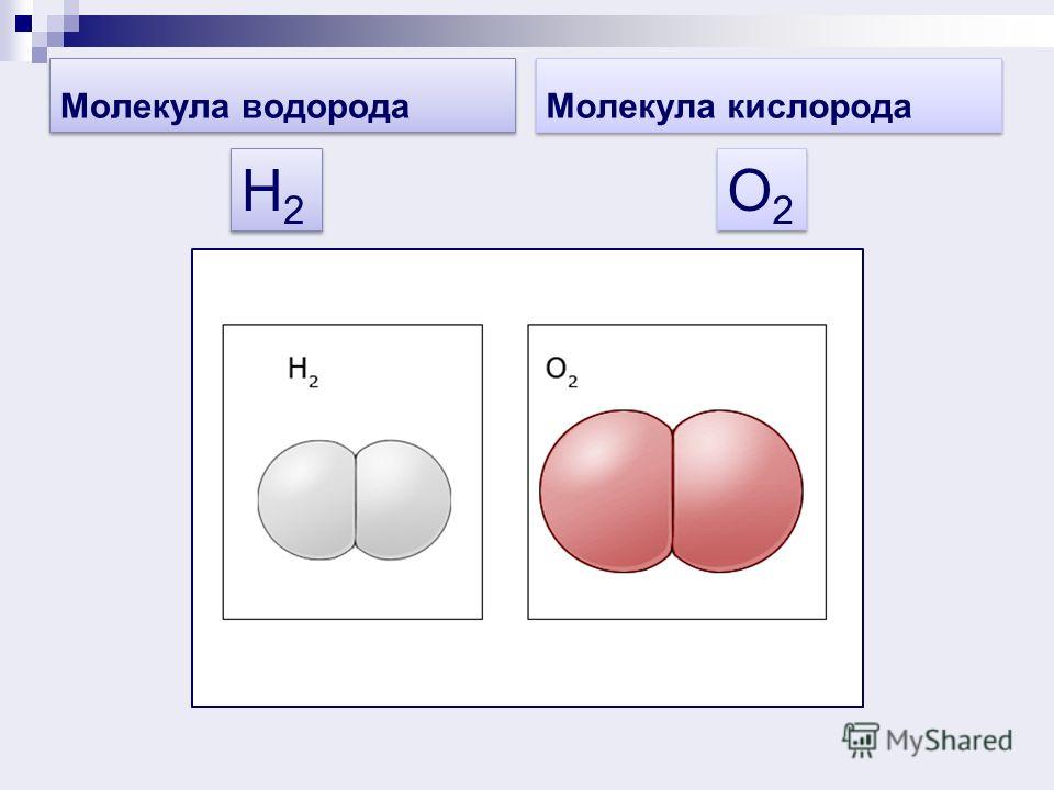 Объем молекулы кислорода. Молекула водорода. Строение молекулы водорода. Схема молекулы водорода. Строение молекулы водорода схема.