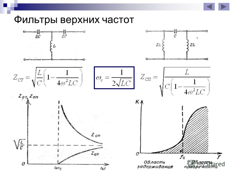 Верхние частоты