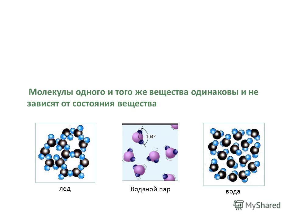 Вода молекулярное вещество. Молекулы одного вещества одинаковы. Одинаковы ли молекулы одного вещества. Молекула одного вещества. Молекулы одного и того же вещества.