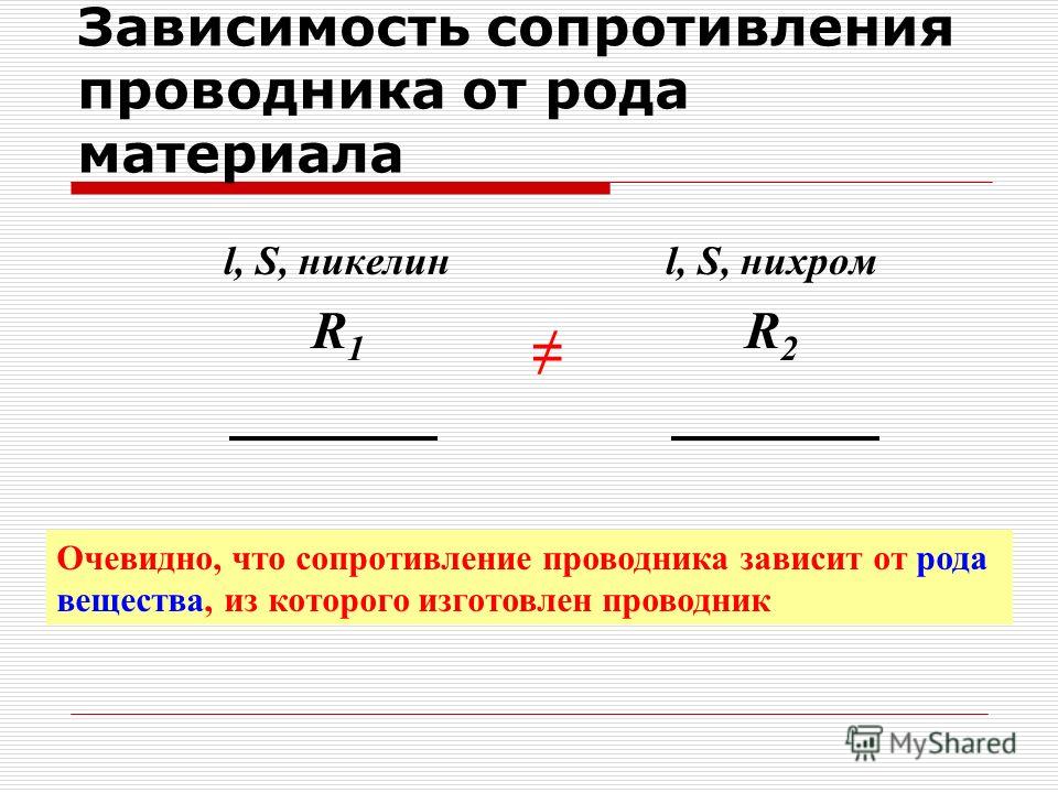 От чего зависит сопротивление. Зависимость сопротивления от рода материала. Зависимость сопротивления проводника от рода материала. Сопротивление проводника зависит. Как удельное сопротивление проводника зависит от рода его материала.