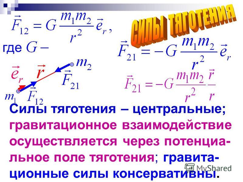 Сила гравитационного взаимодействия между двумя. Движение под действием силы тяжести. Движение тела под действием силы тяжести. Сила гравитационного взаимодействия. Формулы по теме гравитационные силы.