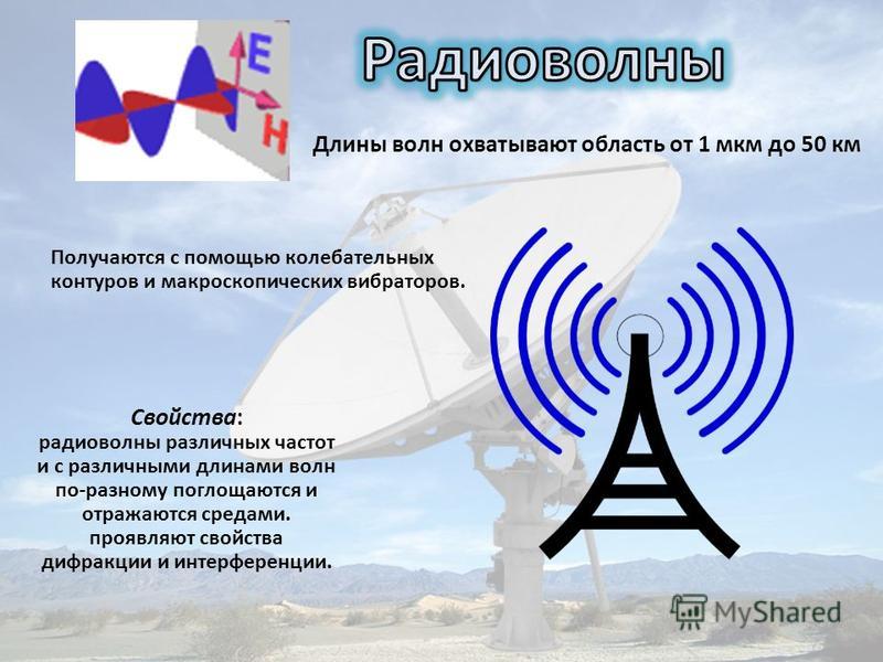 Радиоволны это. Источники радиоволн. Радиоволны характеристика. Свойства радиоволн. Свойства электромагнитных волн радиоволны.