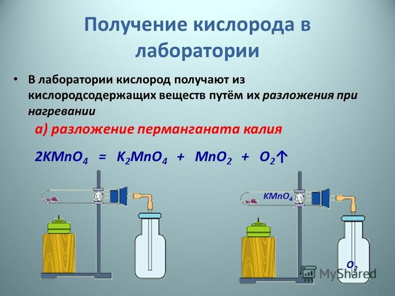 Кислород в лаборатории можно получить реакцией. Способы получения кислорода формулы. Получение кислорода в лаборатории. Способы получения кислорода.