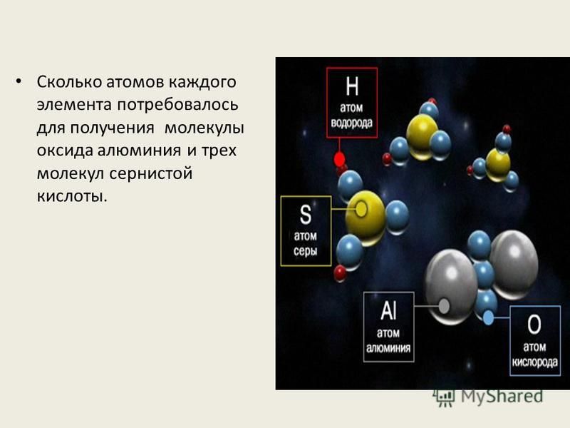 Физические свойства атома алюминия. Сколько атомов в молекуле. Молекула радона.