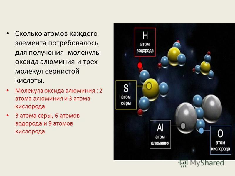 1 молекула сколько атомов