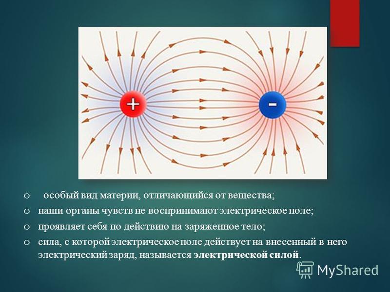 Электрическое поле ответы