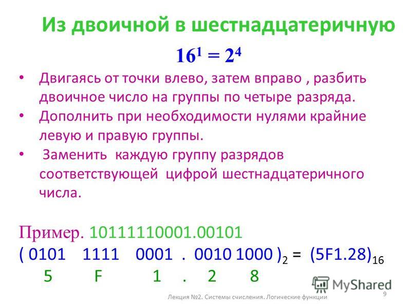 Число в шестнадцатеричной системе