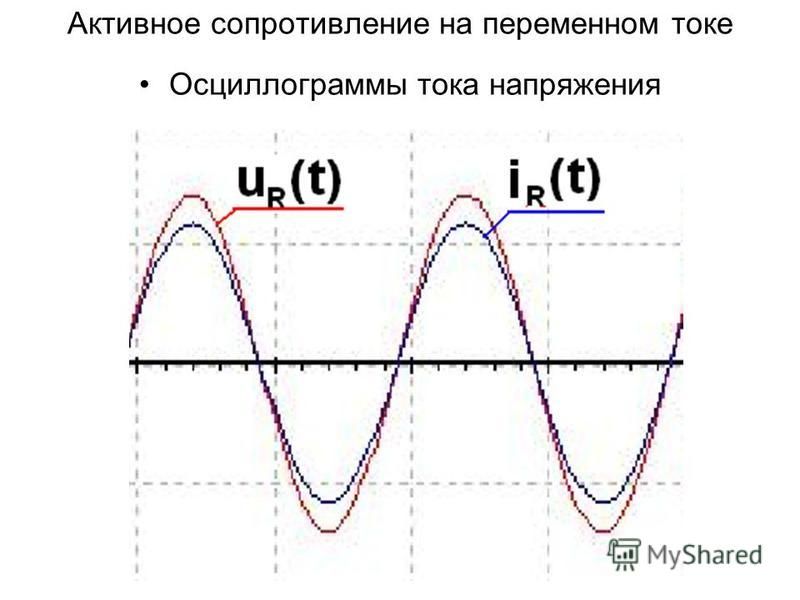 Активное сопротивление переменного тока