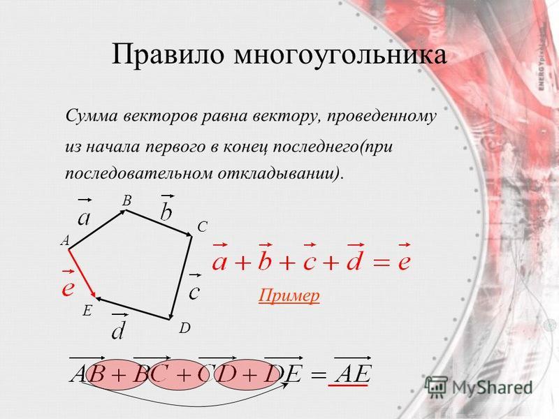 Сумма 6 векторов