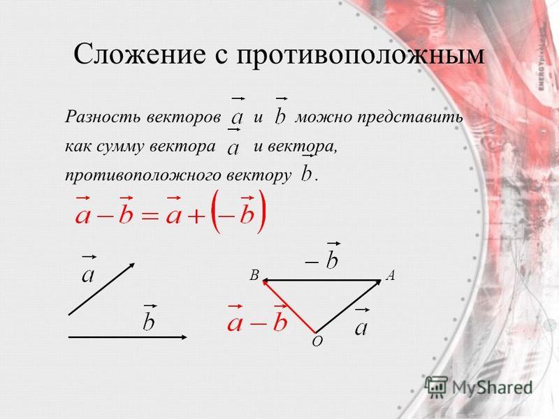 Найти сумму и разность векторов. Сложение векторов в пространстве. Сумма векторов и разность векторов.