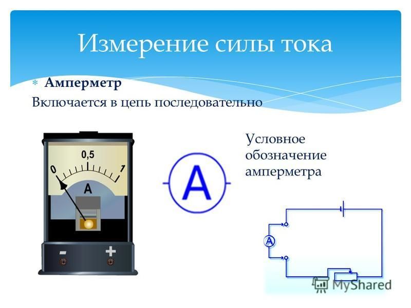 Амперметр измерение силы тока. Физика 8 класс амперметр измерение силы тока. Амперметр измерение силы тока 8 класс. Амперметр для измерения силы тока на насосных агрегатах. Амперметр единица измерения.