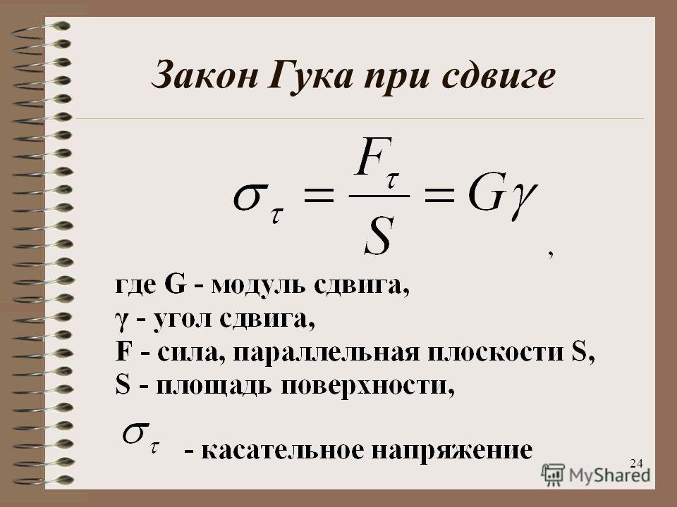 Размерность модуля. Закон Гука при сдвиге записывается. Выражение закона Гука при сдвиге. Запишите закон Гука для деформации сдвига. Закон Гука при сдвиге.