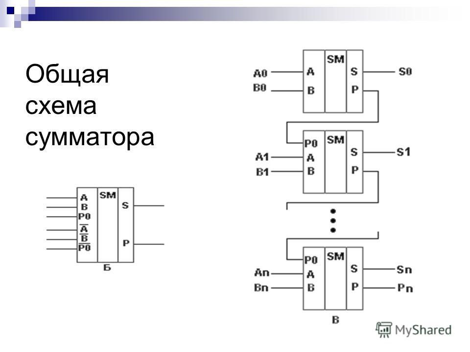 Сумматор на резисторах схема