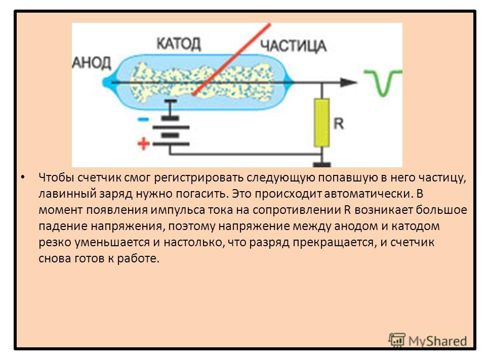 Сила тока на катоде. Что между анодом и катодом. Напряжение между анодом и катодом. Оптопара резистор между катодом и анодом. Напряжение между анодом и катодом потенциалы.