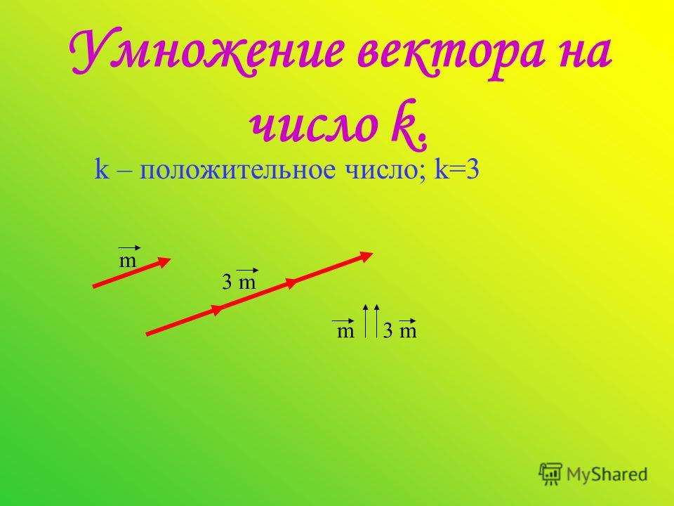 Умножение вектора на число 10 класс