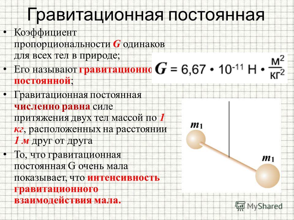 Смысл постоянной