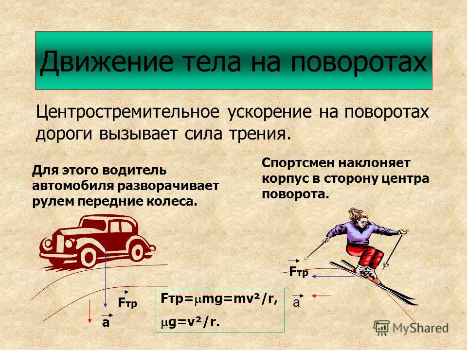 Сила трения автомобиля. Тело в движении. Движение тел на поворотах. Движение на поворотах физика. Физика движение тела.