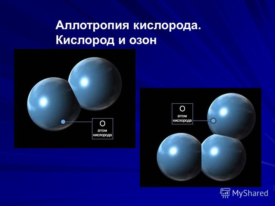 Простые вещества кислород и озон