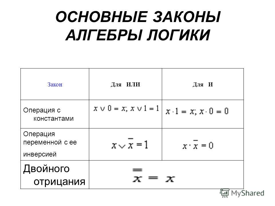 Отрицание в алгебре логики