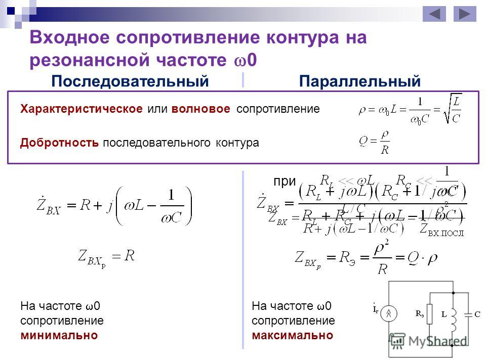 Сопротивление контура