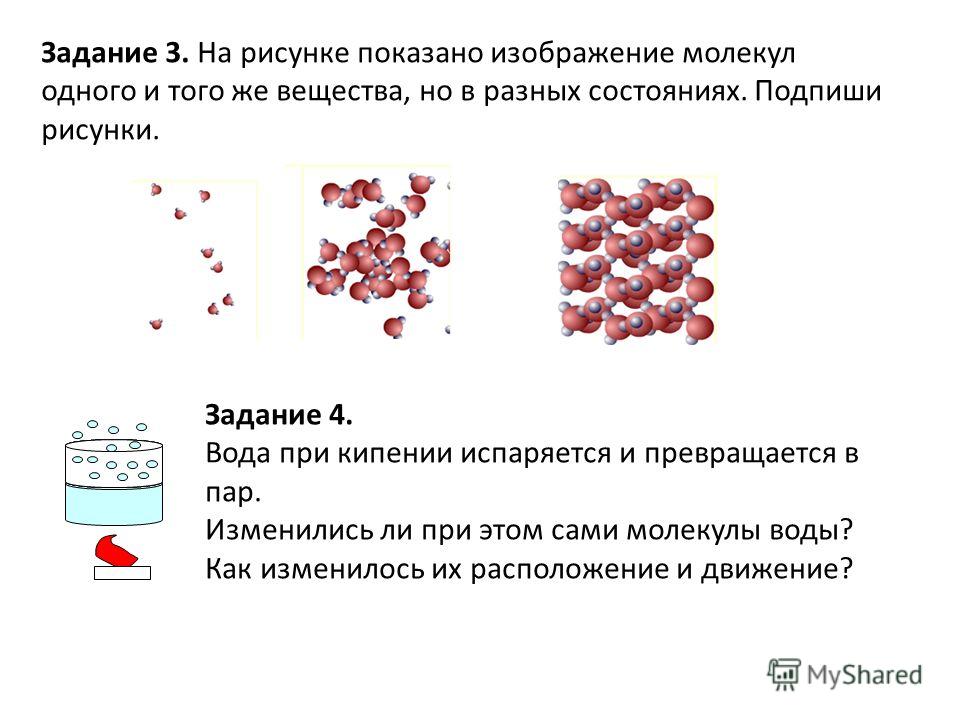 Испаряются ли твердые тела. Молекулы воды при испарении. Частицы воды при испарении. На рисунке показано расположение молекул воды. Молекулы воды при кипении.