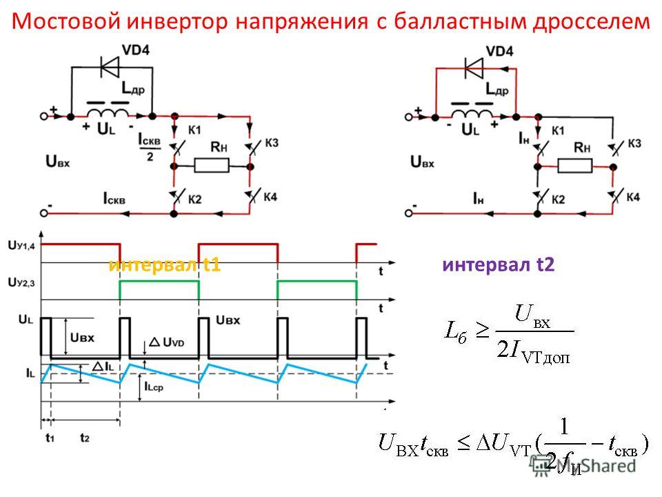 Как запустить инвертор