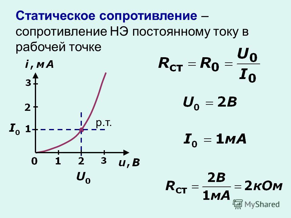 Сопротивление диода