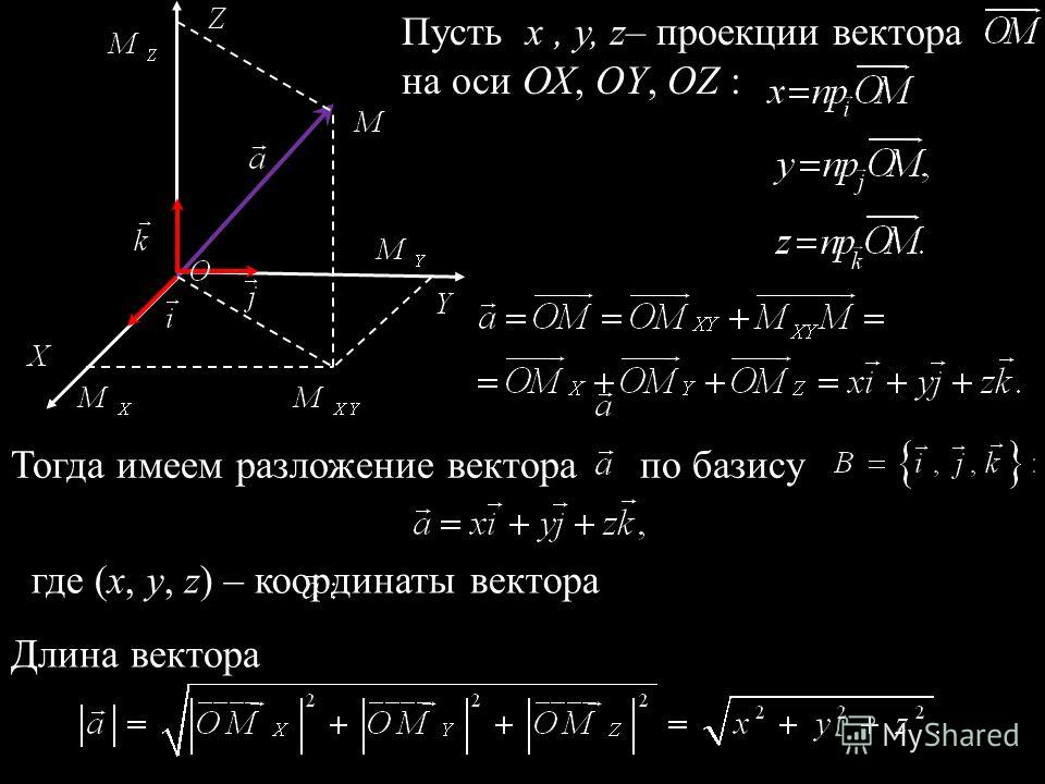 Формула проекции на оси координат