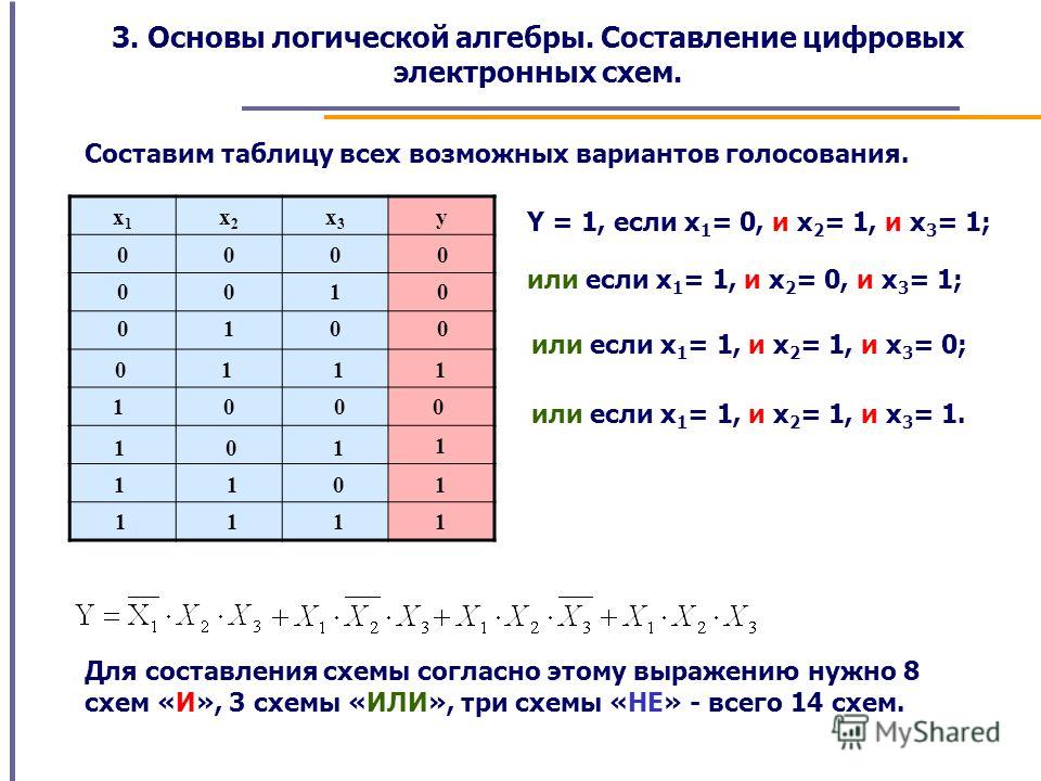 Калькулятор алгебры логики. Таблица основы алгебры логики. Основы булевой алгебры. Таблица x2. Y x1 x2 таблица истинности.