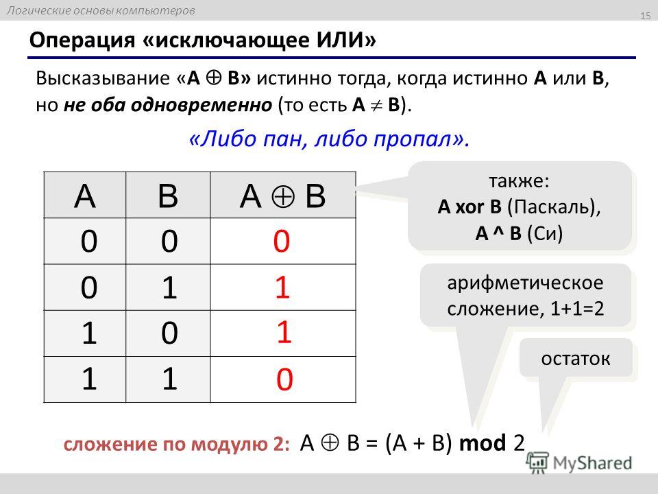 Исключающее или