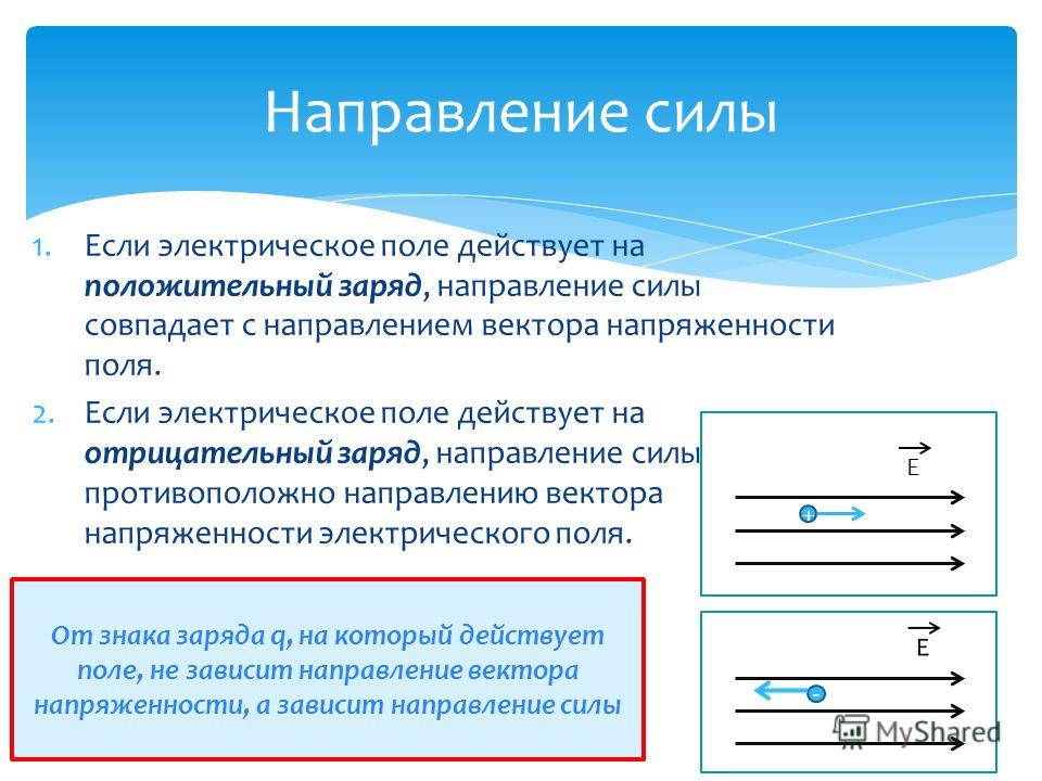 Тело в электрическом поле