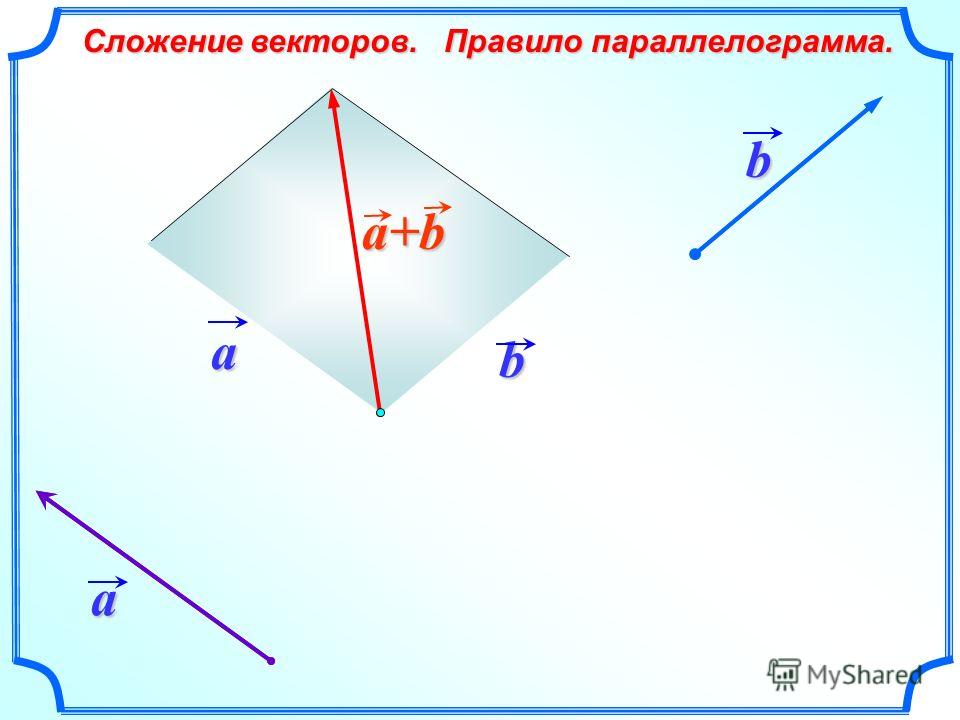 Сложение и вычитание векторов 9 класс. Сложение векторов правило параллелограмма. Сложение векторов правило треугольника и параллелограмма. Сложение векторов по правилу параллелограмма. Геометрическое сложение векторов.